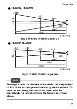 Preview for 92 page of horiba IT-480 F Instruction Manual