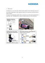 Preview for 5 page of horiba IT-480 User Manual