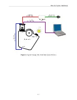 Предварительный просмотр 27 страницы horiba JOBIN YVON SYNAPSE User Manual