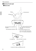 Preview for 18 page of horiba LAQUA-PC1100 Instruction Manual