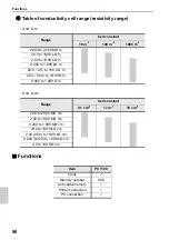 Preview for 112 page of horiba LAQUA-PC1100 Instruction Manual