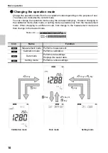 Preview for 26 page of horiba LAQUAact-EC110 Instruction Manual