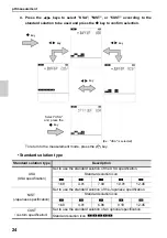 Preview for 40 page of horiba LAQUAact-PD110 Instruction Manual