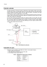 Предварительный просмотр 16 страницы horiba LO-300 Instruction Manual