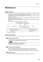 Предварительный просмотр 69 страницы horiba LO-300 Instruction Manual