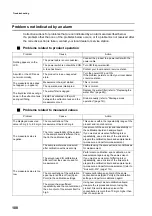 Preview for 128 page of horiba OCMA-500 Instruction Manual