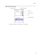 Preview for 15 page of horiba OPSA-150 Instruction Manual