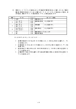 Предварительный просмотр 28 страницы horiba SF-1U Instruction Manual