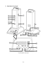 Предварительный просмотр 39 страницы horiba SF-1U Instruction Manual