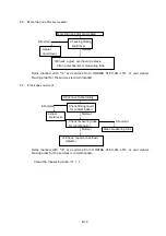 Preview for 53 page of horiba SF-1U Instruction Manual