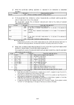 Preview for 57 page of horiba SF-1U Instruction Manual