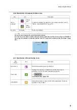 Предварительный просмотр 25 страницы horiba TPNA-500 Instruction Manual