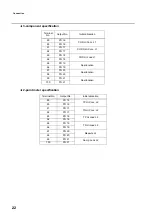 Preview for 38 page of horiba TPNA-500 Instruction Manual