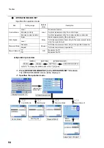 Preview for 80 page of horiba TPNA-500 Instruction Manual