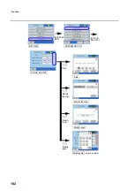 Preview for 118 page of horiba TPNA-500 Instruction Manual