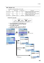 Preview for 121 page of horiba TPNA-500 Instruction Manual