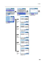 Preview for 161 page of horiba TPNA-500 Instruction Manual