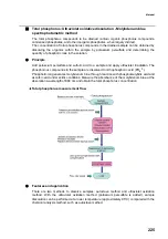 Preview for 241 page of horiba TPNA-500 Instruction Manual