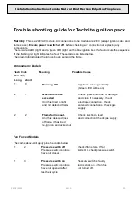 Preview for 20 page of Horizon Fireplaces Edge HCLC/P/L1100 Installation Instructions Manual