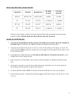 Preview for 3 page of Horizon Fitness 20' ecoSAVER Installation & Operation Manual