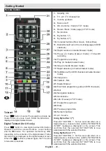 Предварительный просмотр 23 страницы Horizon Fitness 32HL710H Operating Instructions Manual