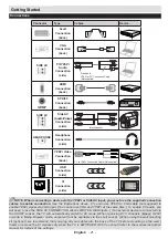 Предварительный просмотр 24 страницы Horizon Fitness 32HL710H Operating Instructions Manual