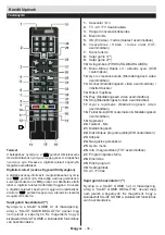 Предварительный просмотр 37 страницы Horizon Fitness 32HL710H Operating Instructions Manual