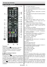 Предварительный просмотр 52 страницы Horizon Fitness 32HL710H Operating Instructions Manual