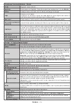 Preview for 16 page of Horizon Fitness 32HL7311H User Manual