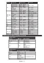 Preview for 24 page of Horizon Fitness 32HL7311H User Manual