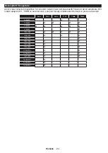 Preview for 25 page of Horizon Fitness 32HL7311H User Manual