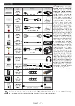 Preview for 40 page of Horizon Fitness 32HL7311H User Manual