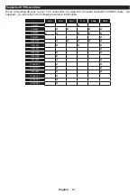 Preview for 53 page of Horizon Fitness 32HL7311H User Manual