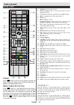 Предварительный просмотр 23 страницы Horizon Fitness 32HL731H Operating Instructions Manual