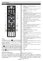 Предварительный просмотр 37 страницы Horizon Fitness 32HL731H Operating Instructions Manual