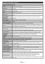 Preview for 14 page of Horizon Fitness 32HL739H Operating Instructions Manual