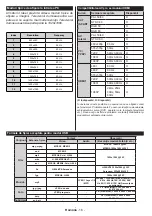 Preview for 19 page of Horizon Fitness 32HL739H Operating Instructions Manual