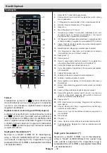 Preview for 37 page of Horizon Fitness 32HL739H Operating Instructions Manual