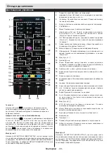 Preview for 52 page of Horizon Fitness 32HL739H Operating Instructions Manual