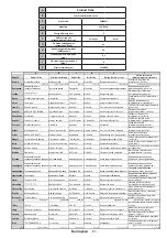 Preview for 64 page of Horizon Fitness 32HL739H Operating Instructions Manual