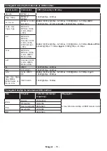 Preview for 79 page of Horizon Fitness 39HL7310F User Manual