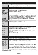 Preview for 14 page of Horizon Fitness 39HL737F Operating Instructions Manual