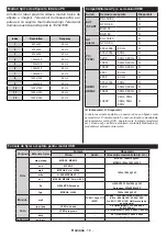 Предварительный просмотр 19 страницы Horizon Fitness 40HL737F Operating Instructions Manual