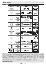 Предварительный просмотр 38 страницы Horizon Fitness 40HL737F Operating Instructions Manual