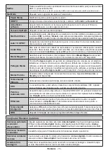 Preview for 18 page of Horizon Fitness 40HL7510U Operating Instructions Manual