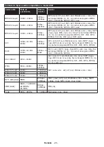 Preview for 23 page of Horizon Fitness 40HL8510U Operating Instructions Manual