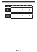 Preview for 24 page of Horizon Fitness 40HL8510U Operating Instructions Manual