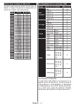 Preview for 22 page of Horizon Fitness 40HL910U Operating Instructions Manual