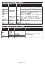 Preview for 23 page of Horizon Fitness 40HL910U Operating Instructions Manual