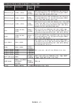 Preview for 24 page of Horizon Fitness 40HL910U Operating Instructions Manual